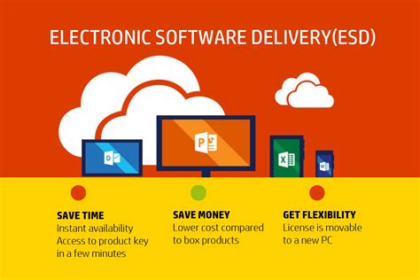 esd electronic software distribution|electronic software delivery esd.